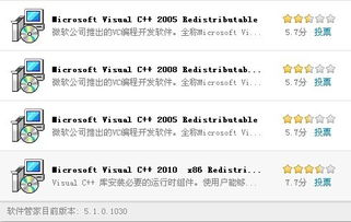 顯卡驅動安裝后分辨率異常 軟件開發者視角下的診斷與解決